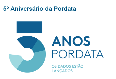 Pordata5.PNG