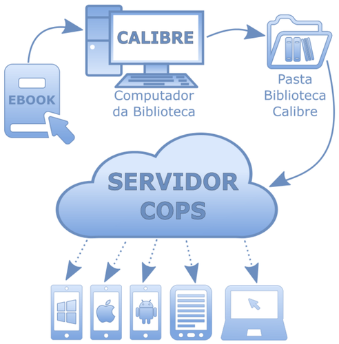 calibre.png