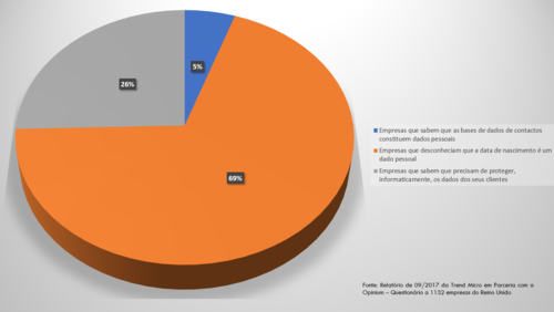 grafico.png