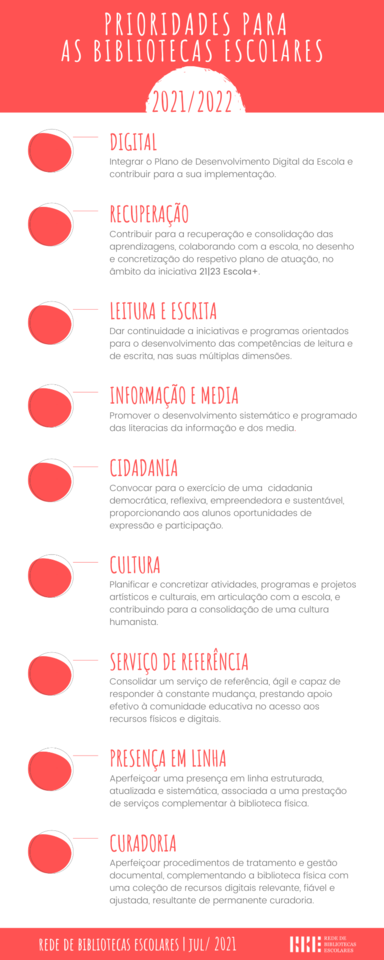 2021-07-16 Prioridades para as bibliotecas escolar