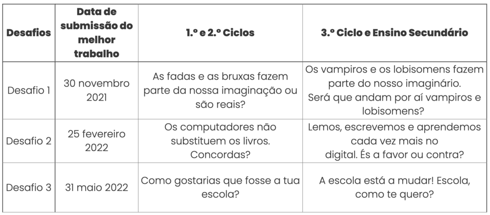 Captura de ecrã 2021-09-30, às 09.51.44.png