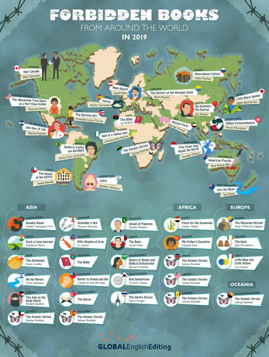 Forbidden-books-infographic-min.webp