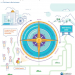 LEARNING COMPASS HOME PAGE PICTURE-760x840.jpg